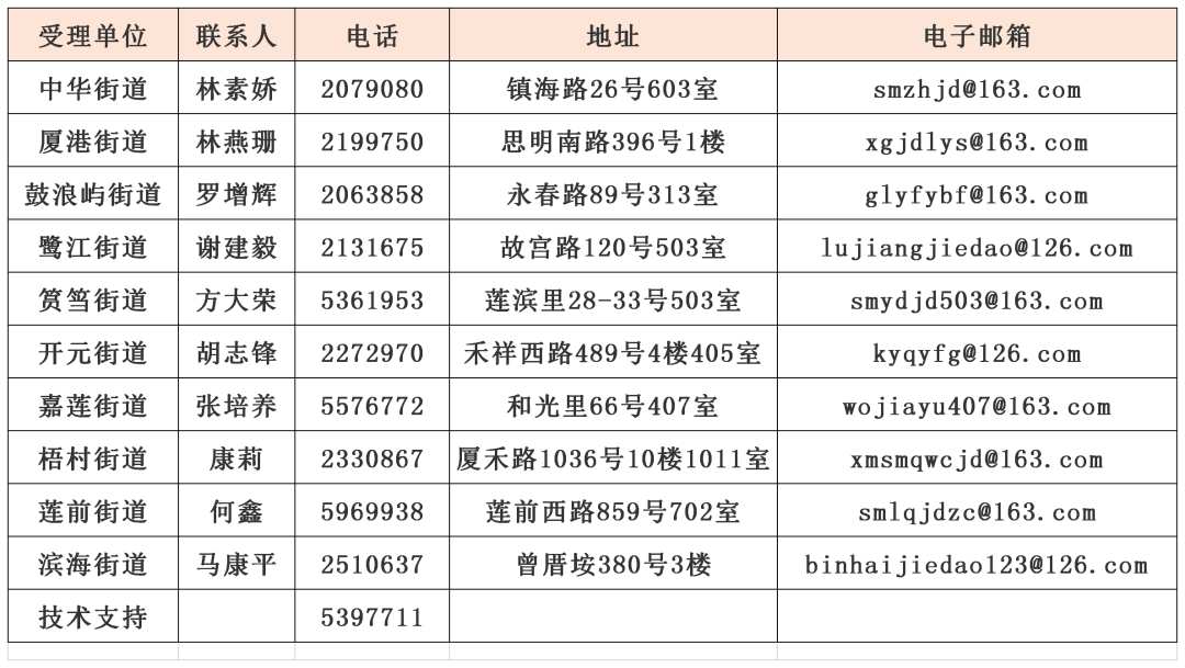 1610604724136064.png 4.png